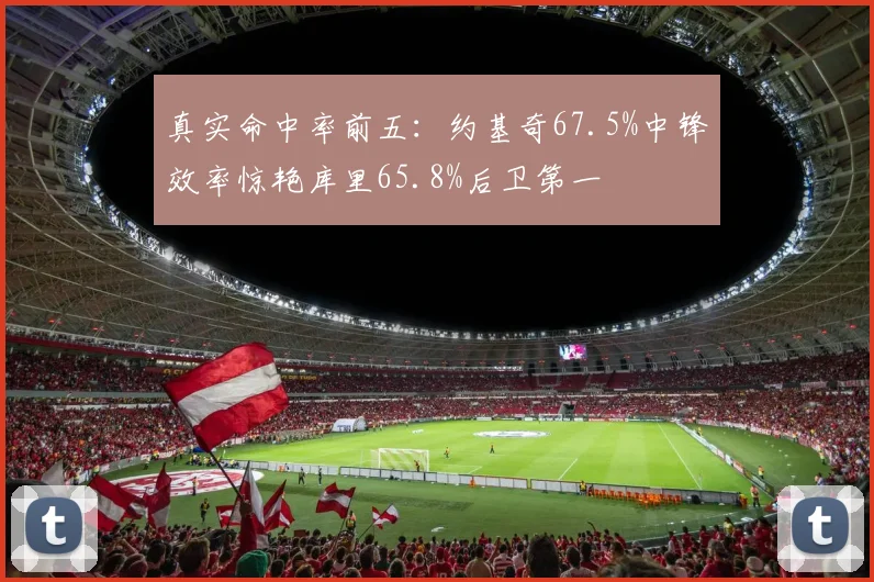 真实命中率前五：约基奇67.5%中锋效率惊艳库里65.8%后卫第一